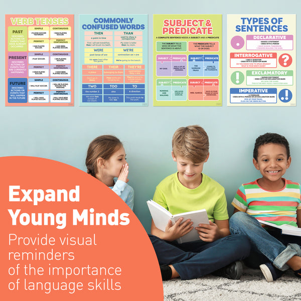 Set of 16 English Classroom Posters – Sweetzer & Orange